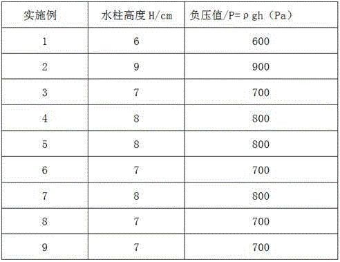 Detection method of blanking tube for quartz glass ingot melting