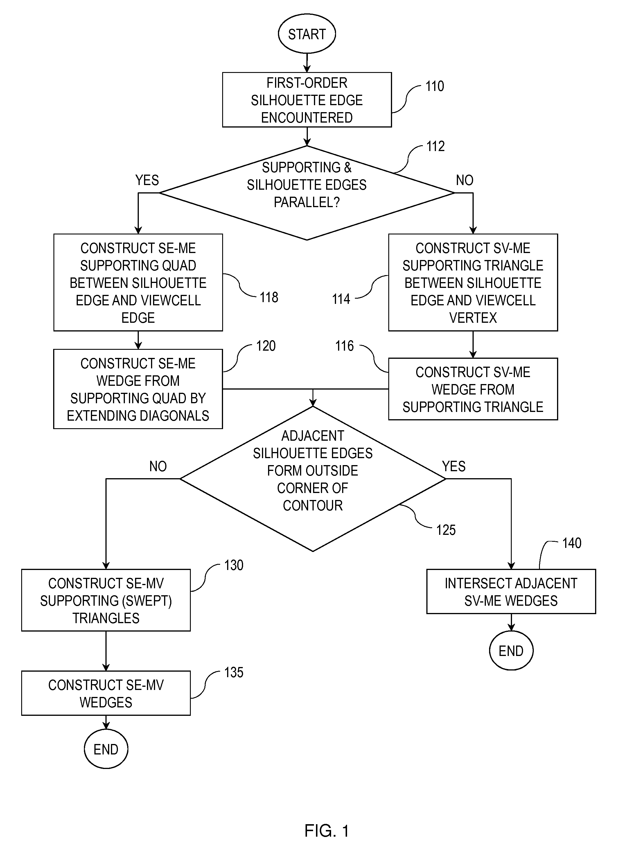 System and method of procedural visibility for interactive and broadcast streaming of entertainment, advertising, and tactical 3D graphical information using a visibility event codec