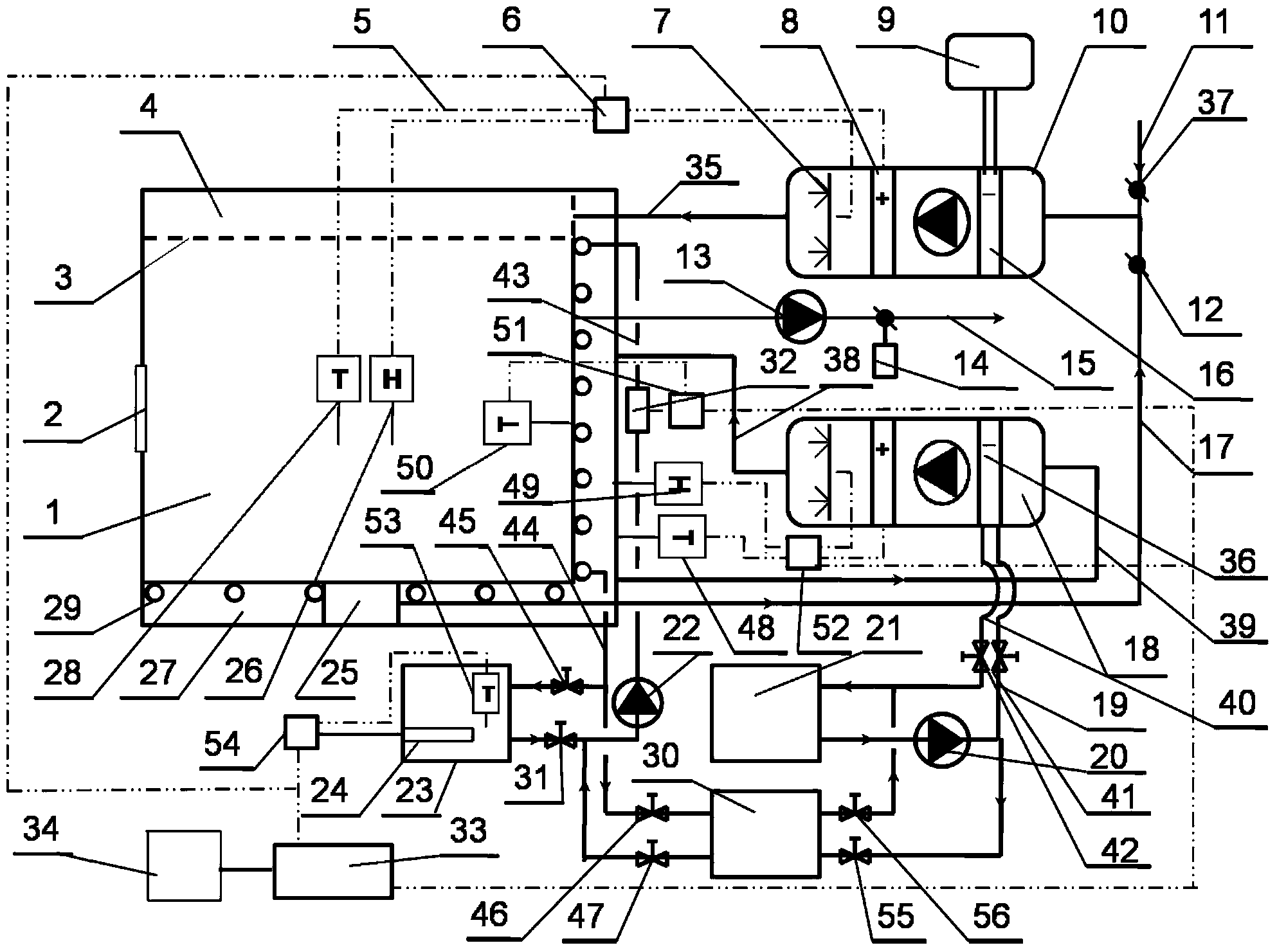 High cold and heat stress indoor climate simulation device