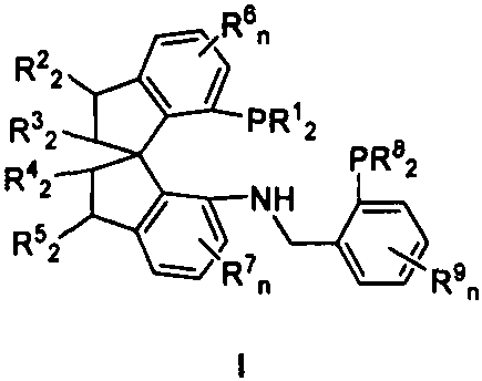 Preparation methods and applications of chiral spirophosphine-nitrogen-phosphine tridentate ligand and iridium catalyst thereof