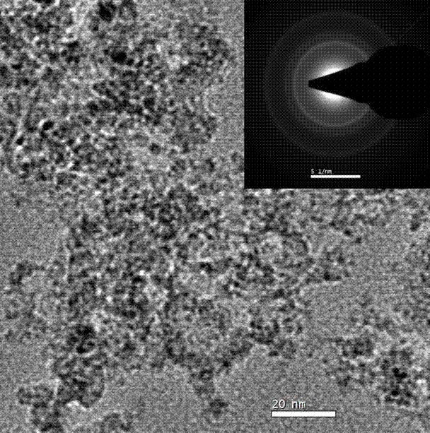 Method for preparing nano cobalt ferrite
