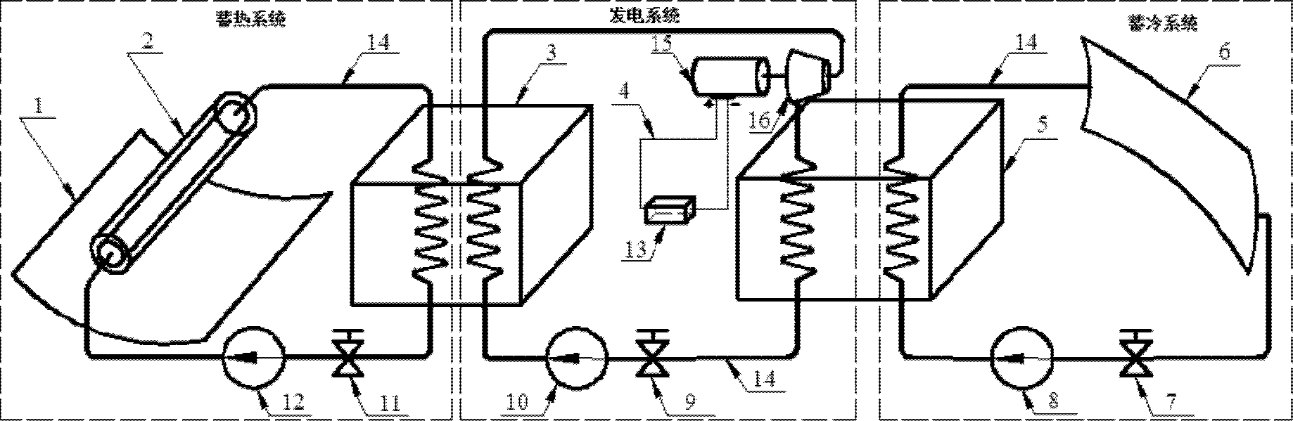 Spatial day-and-night temperature difference generating device and method