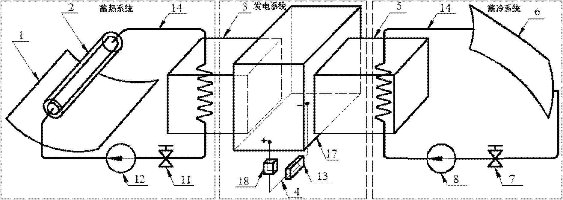 Spatial day-and-night temperature difference generating device and method