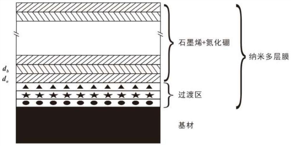 A high temperature abrasive jet drilling system and drilling method