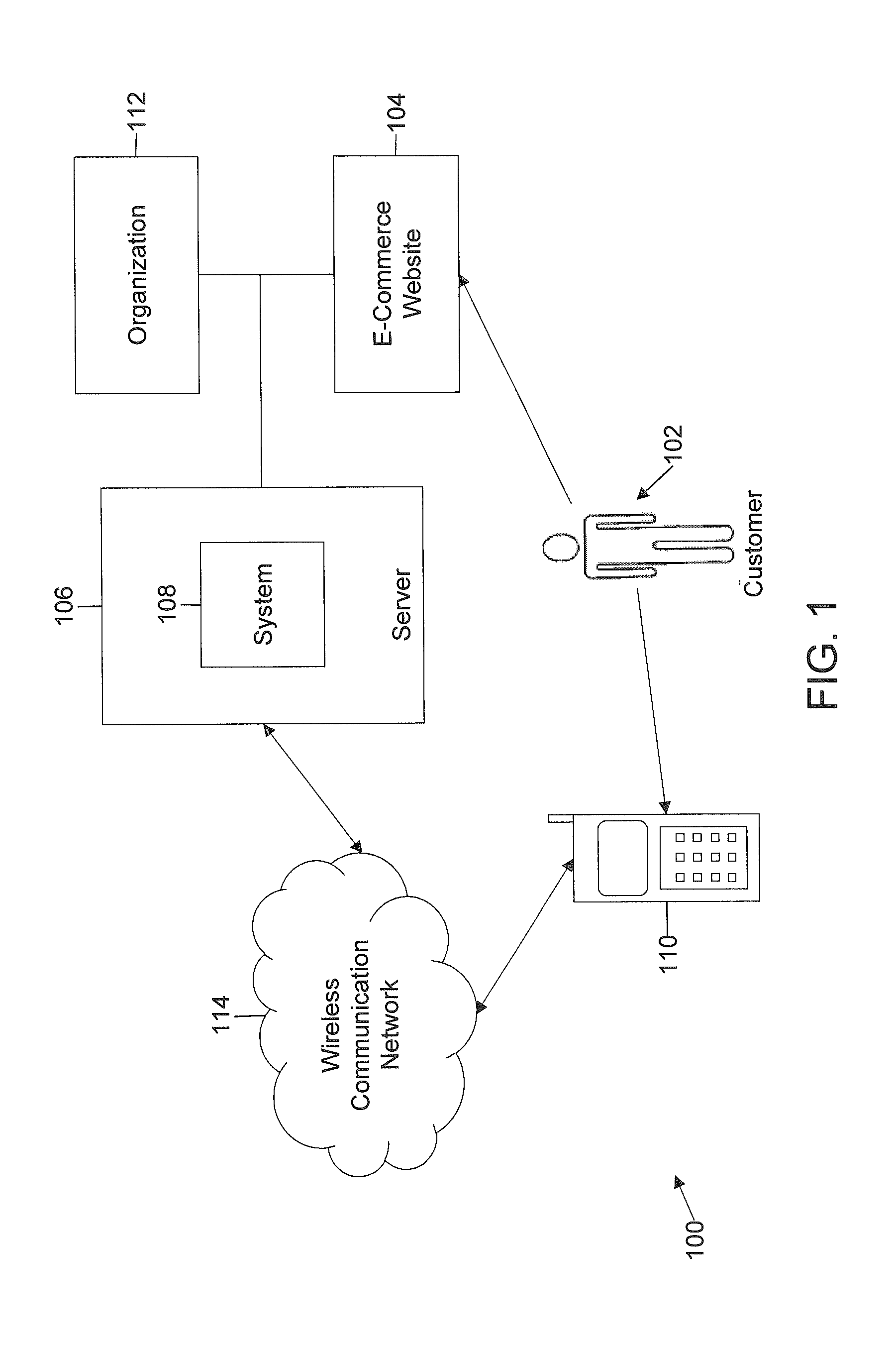 Method and system for making secure payments
