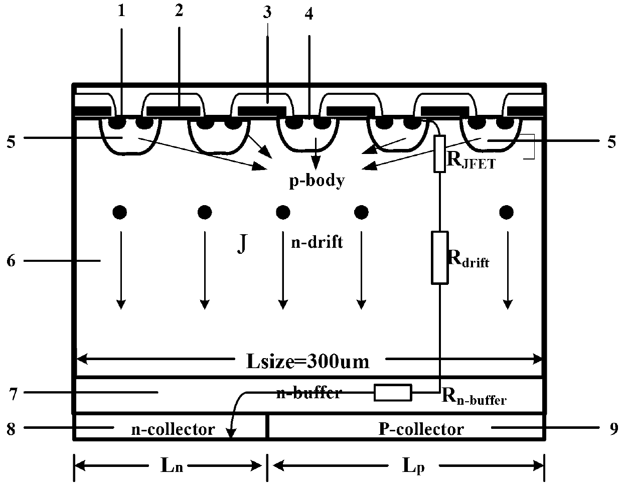 Reverse-conducting insulated-gate bipolar transistor (RC-IGBT) with P floating layer current bolt