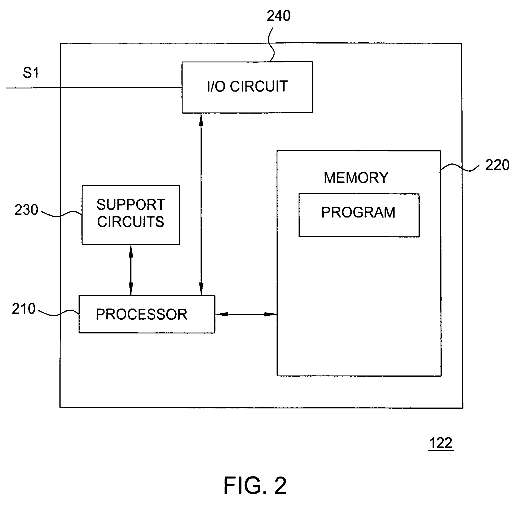 Method, apparatus and network architecture for enforcing security policies using an isolated subnet