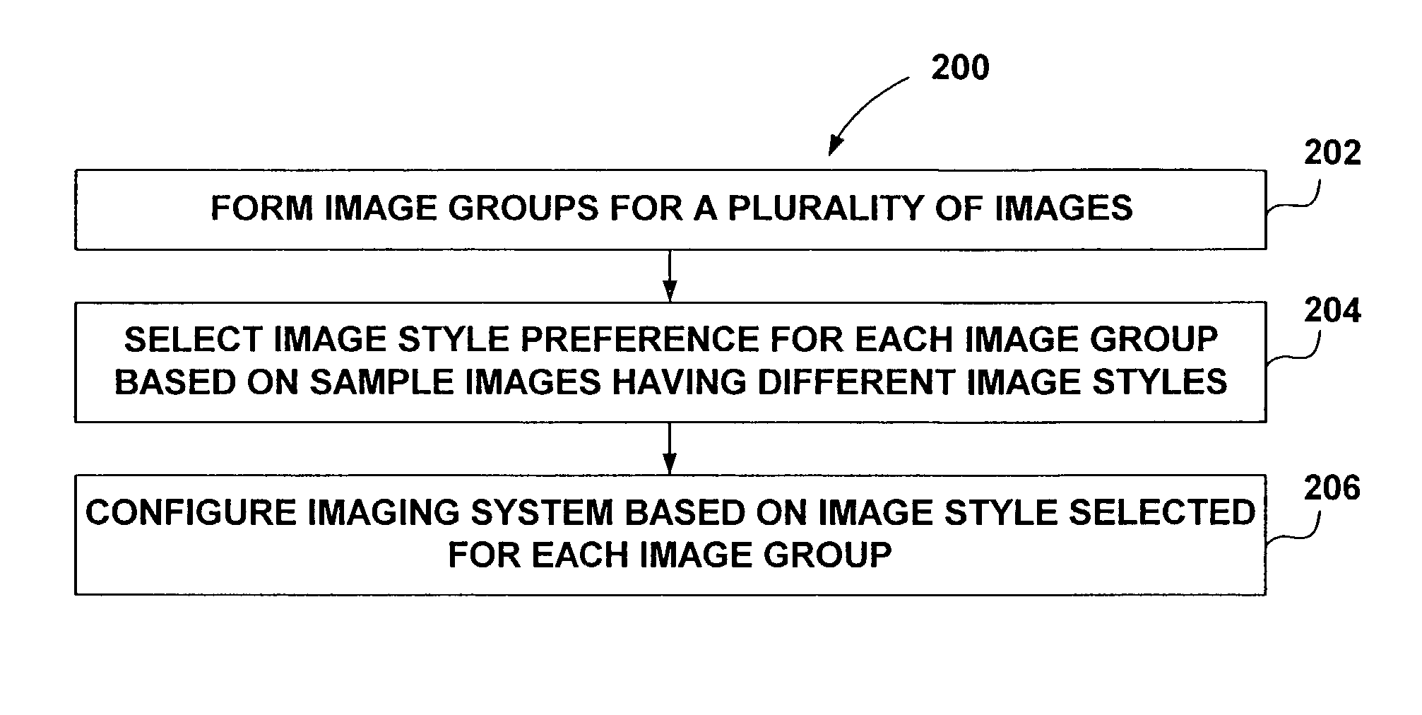 System and method for efficiently customizing an imaging system