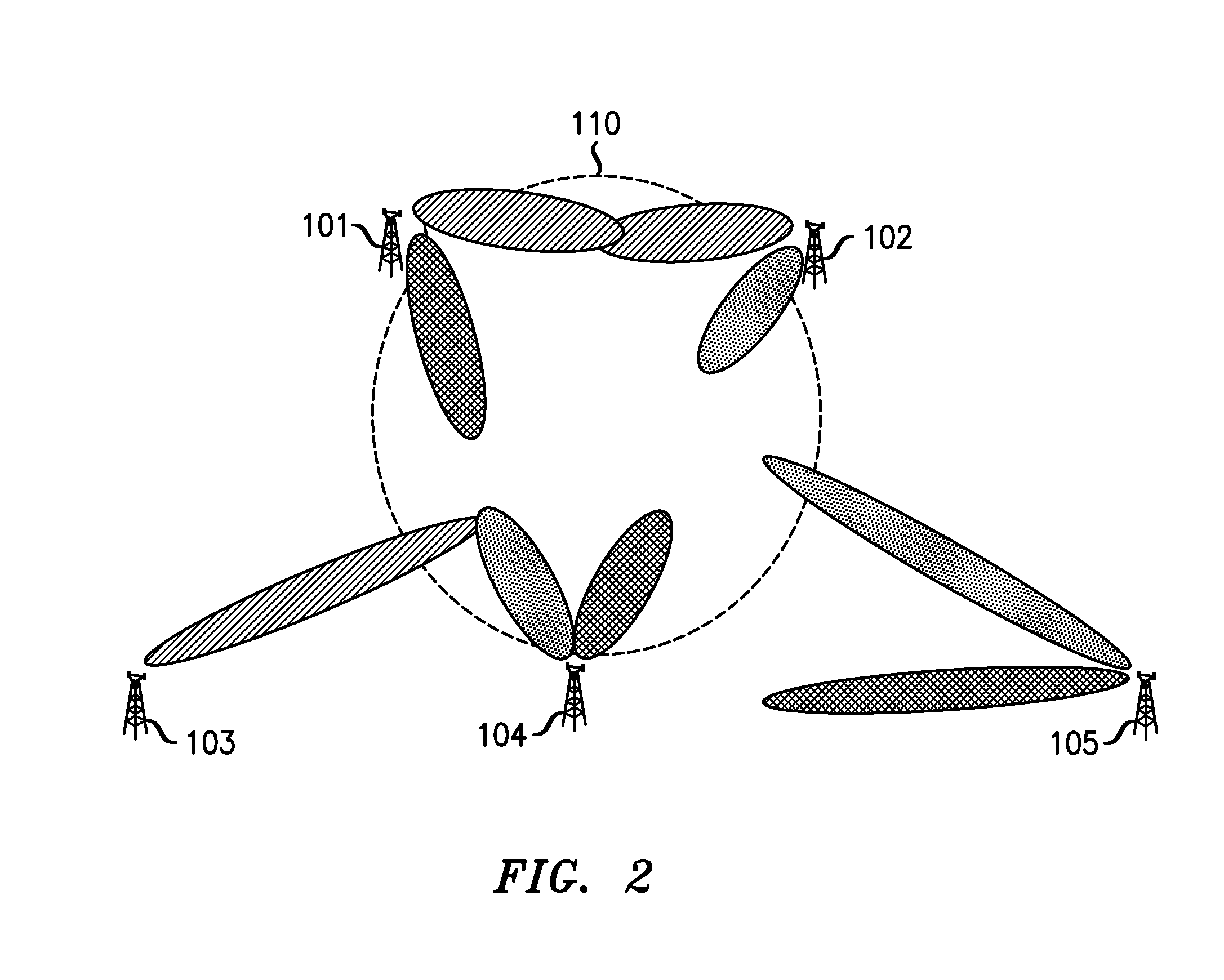 Method And Apparatus For Beamforming