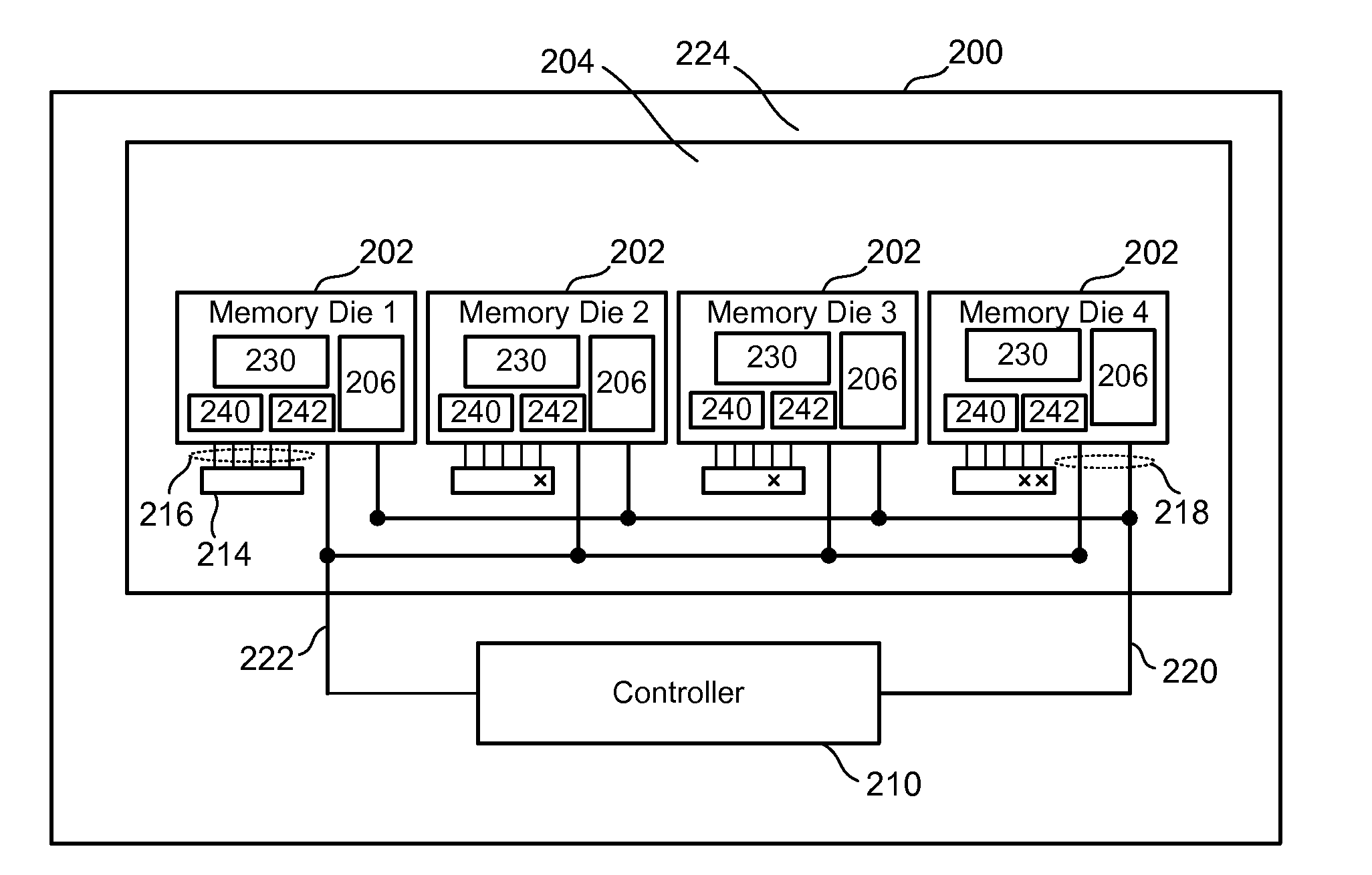 Systems for programmable chip enable and chip address in semiconductor memory