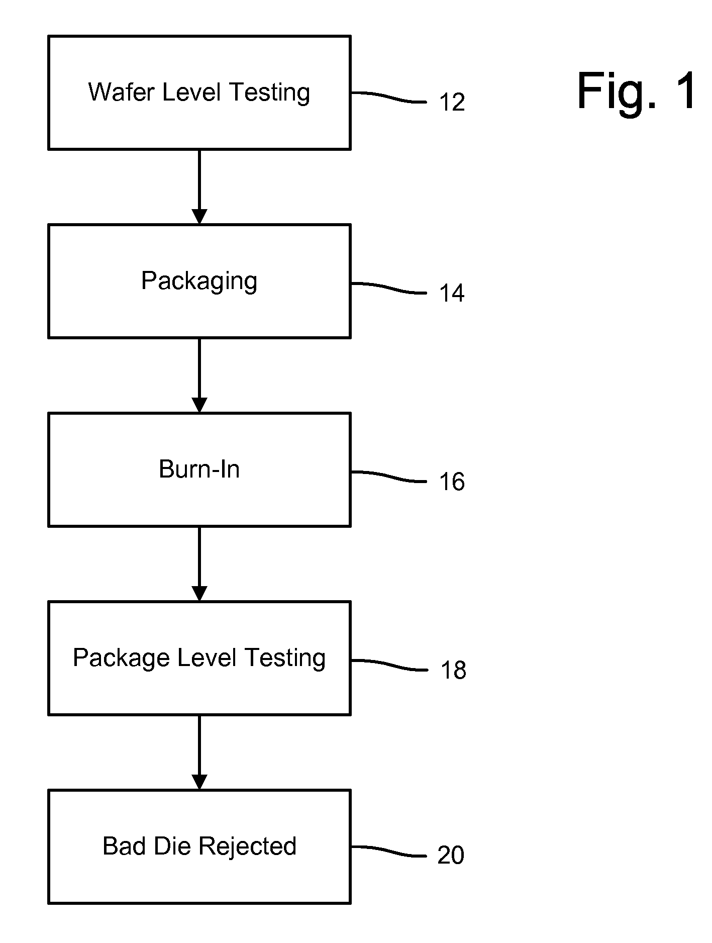 Systems for programmable chip enable and chip address in semiconductor memory