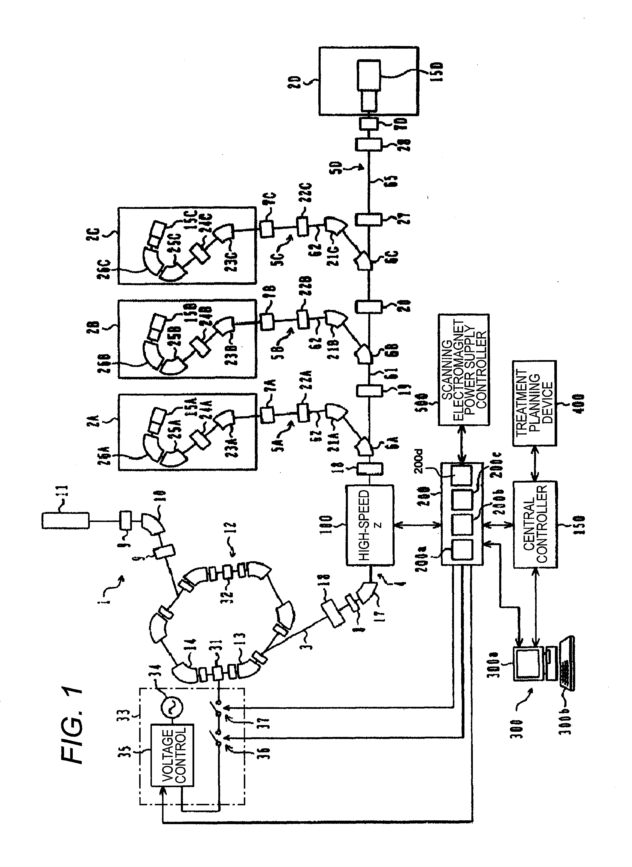 Charged particle beam irradiation system and operating method of charged particle beam irradiation system