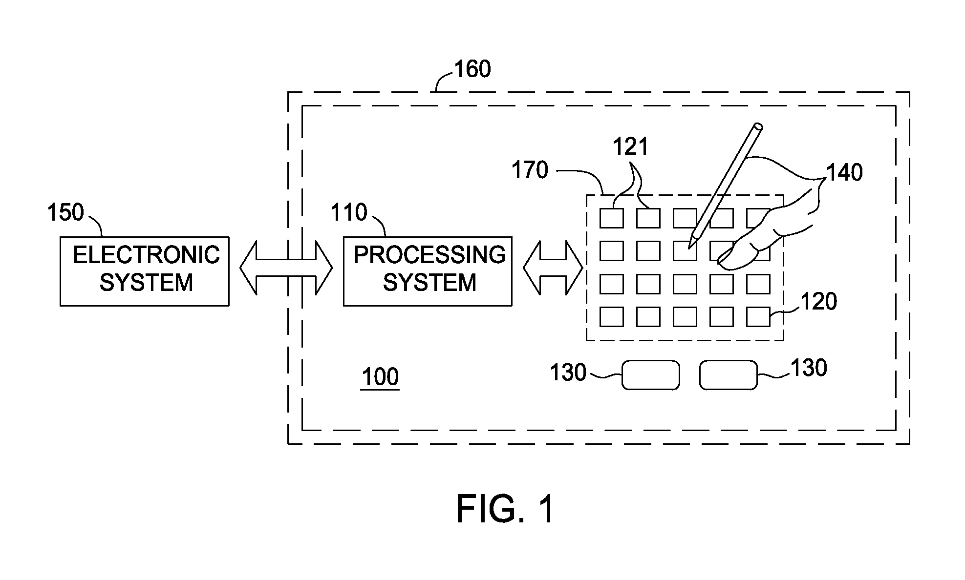 Multi-sensor touch integrated display driver configuration for capacitive sensing devices