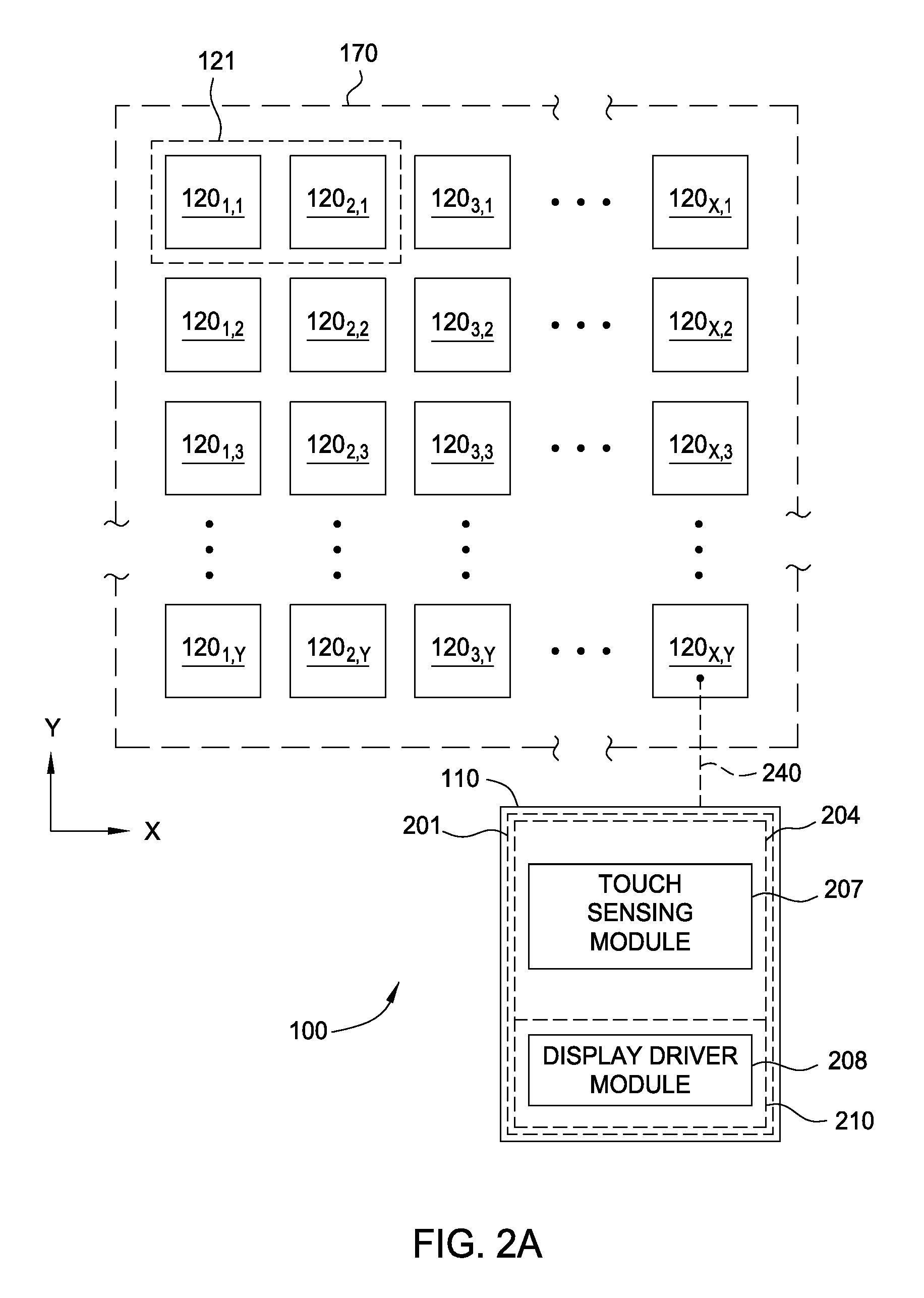 Multi-sensor touch integrated display driver configuration for capacitive sensing devices
