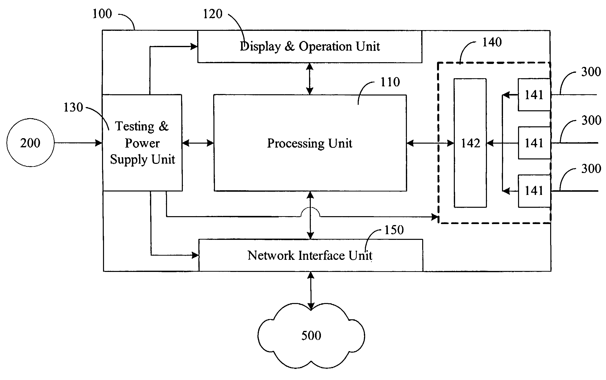 Real-time multi-point ground resistance monitoring device