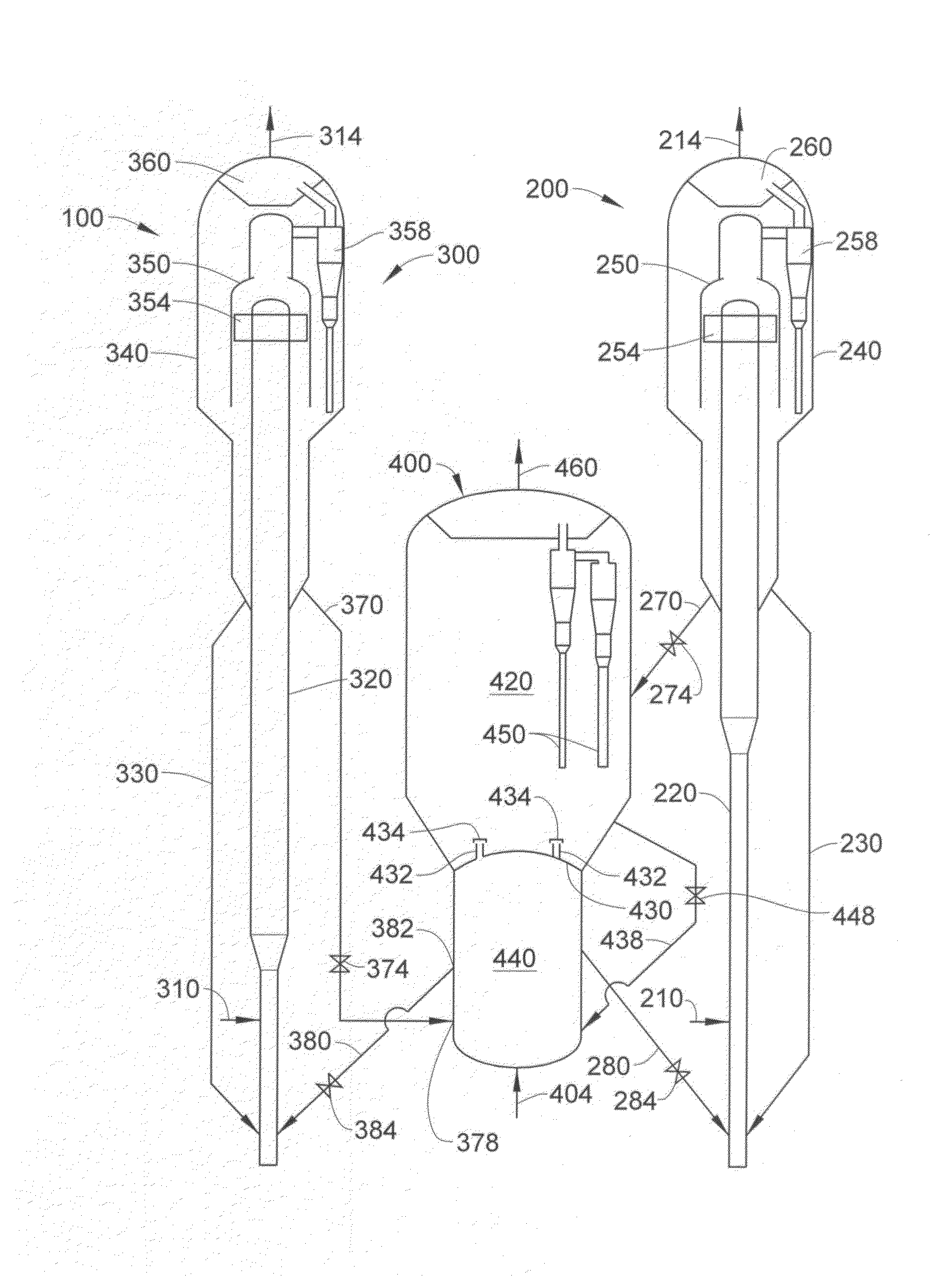 Process and apparatus for fluid catalytic cracking