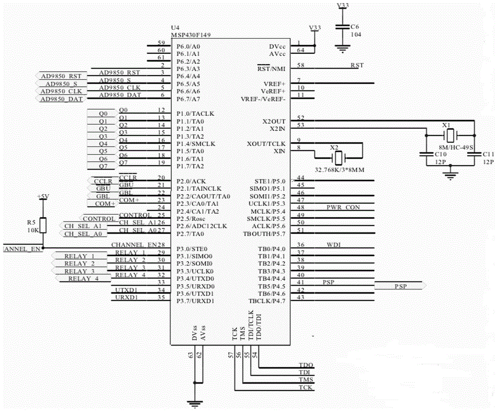 Multi-channel multi-level digital AC constant current source and its adjustment and gate control method