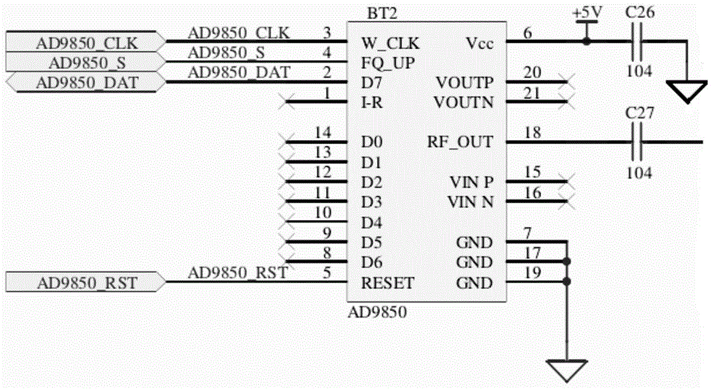 Multi-channel multi-level digital AC constant current source and its adjustment and gate control method