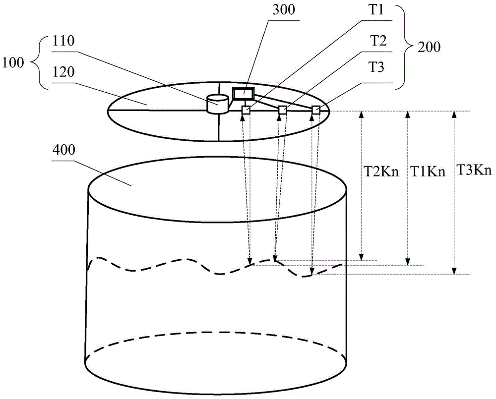 Water level measurement system and method for washing machine