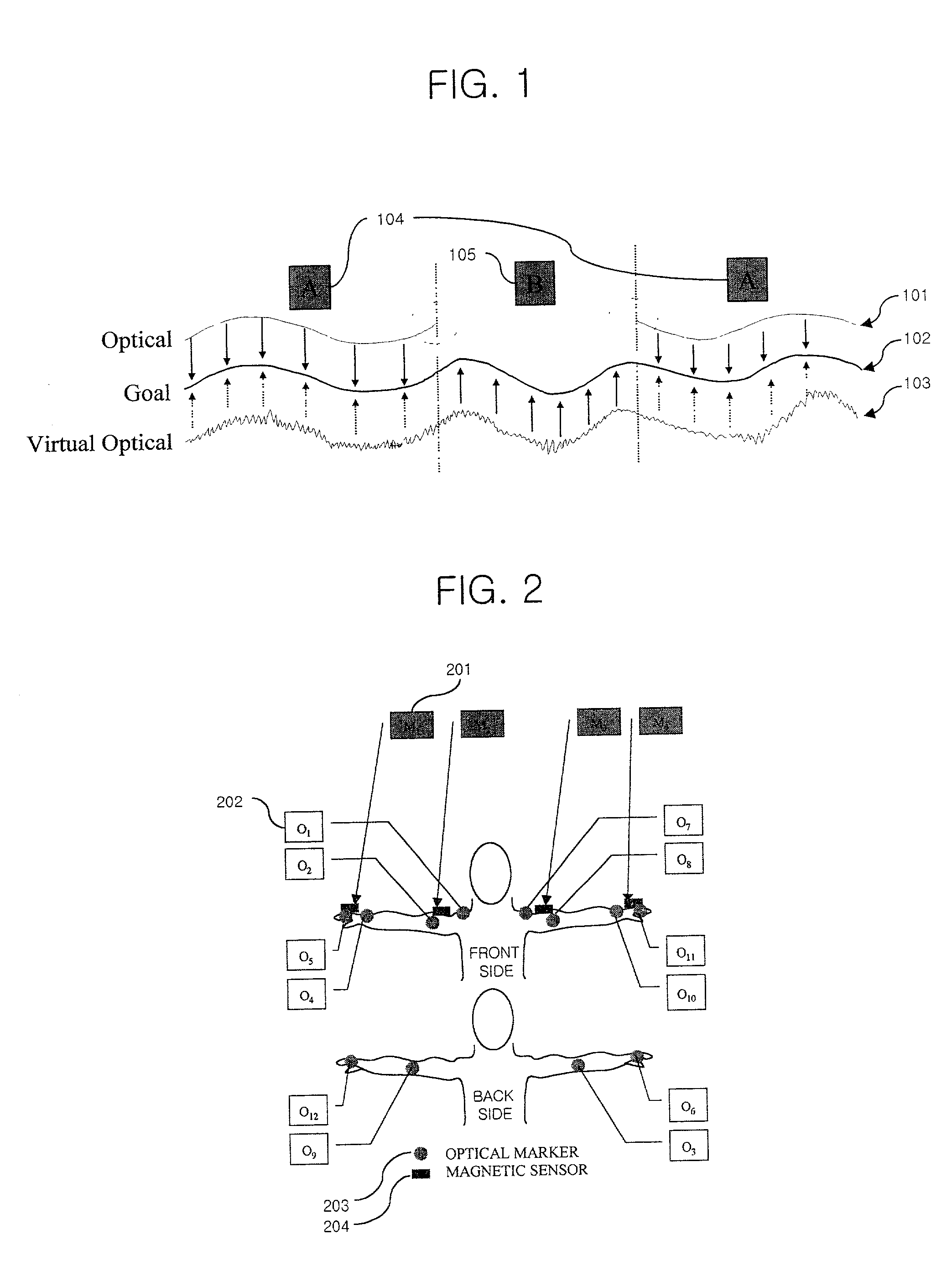 Sensor fusion apparatus and method for optical and magnetic motion capture systems