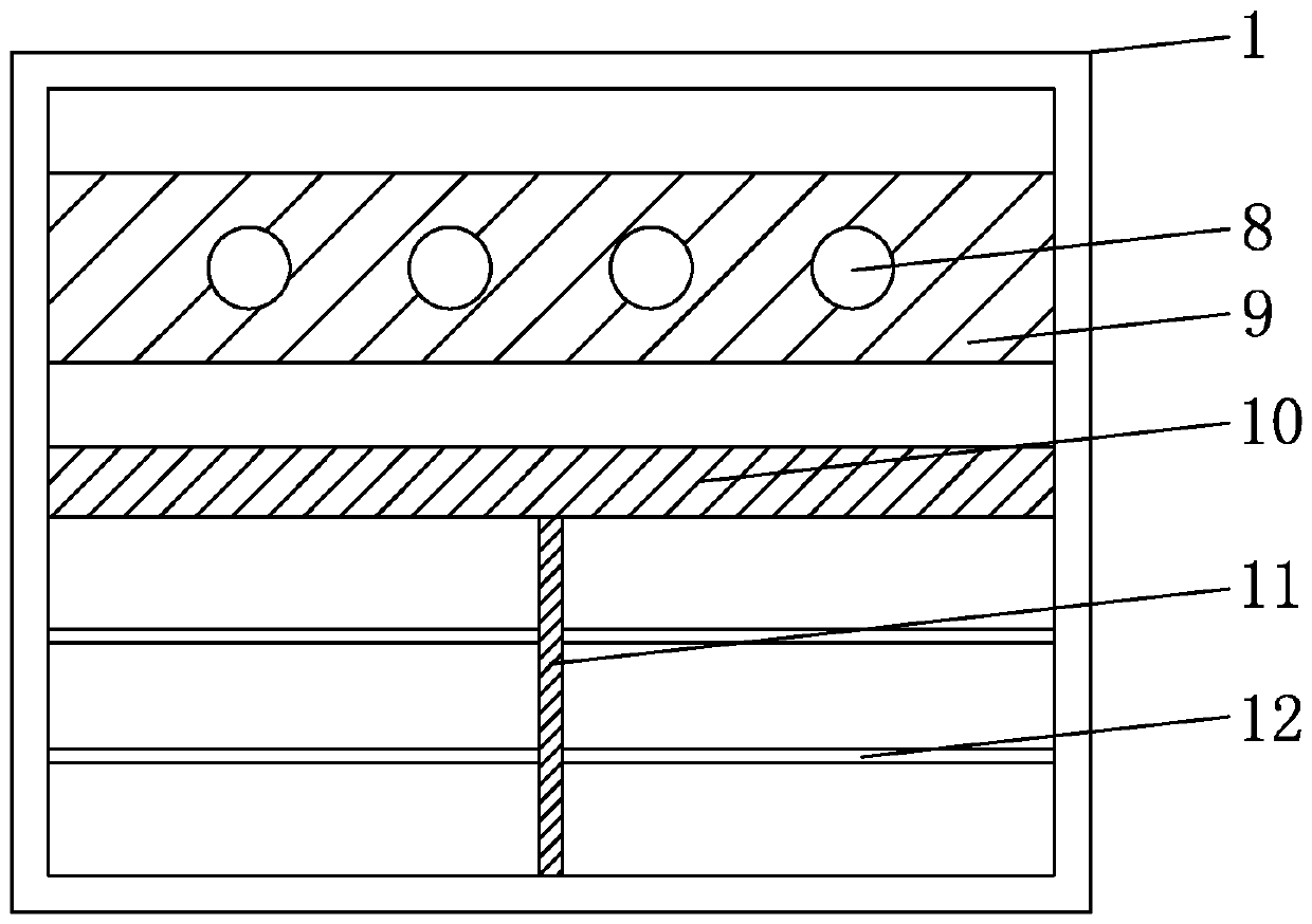 Building construction equipment management device