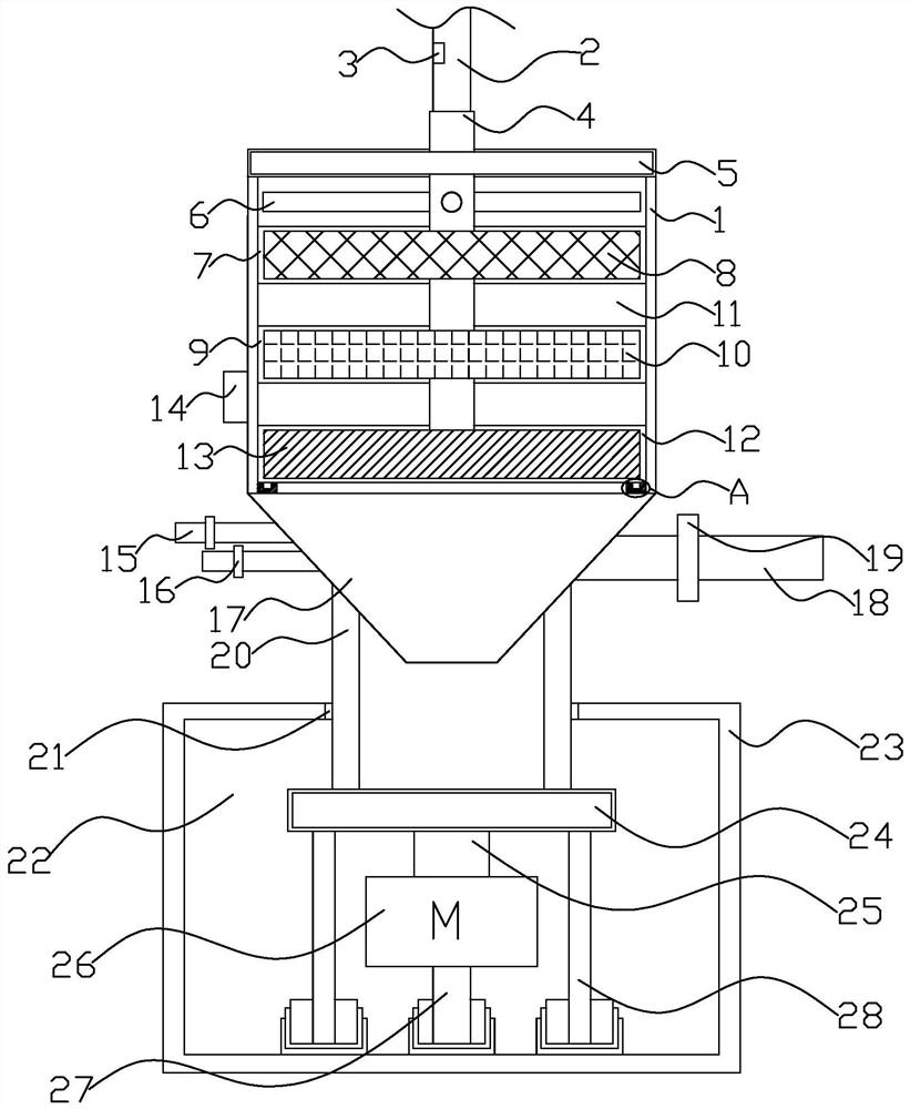 A kind of well water purification treatment equipment