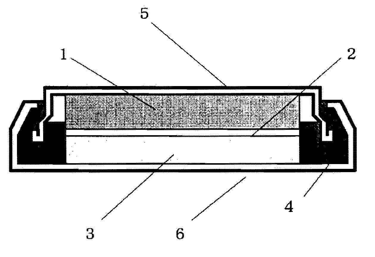 Positive electrode active material for non-aqueous electrolyte secondary battery, method for producing same and non-aqueous electrolyte secondary battery using same