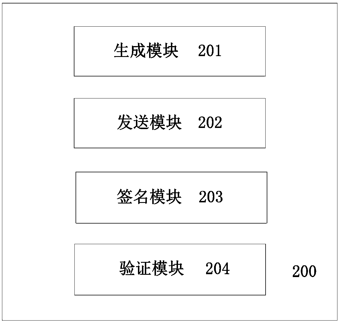 Method and system for processing short ciphertext signature of invoice