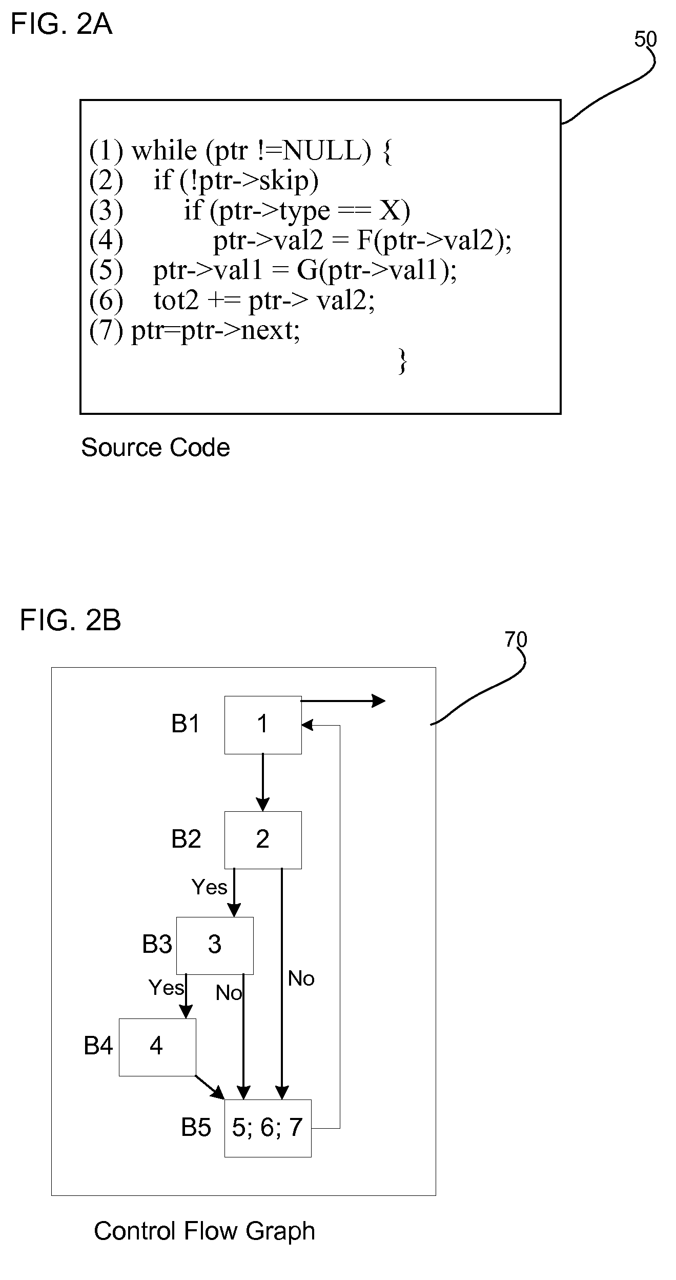 Method, system, and program of a compiler to parallelize source code