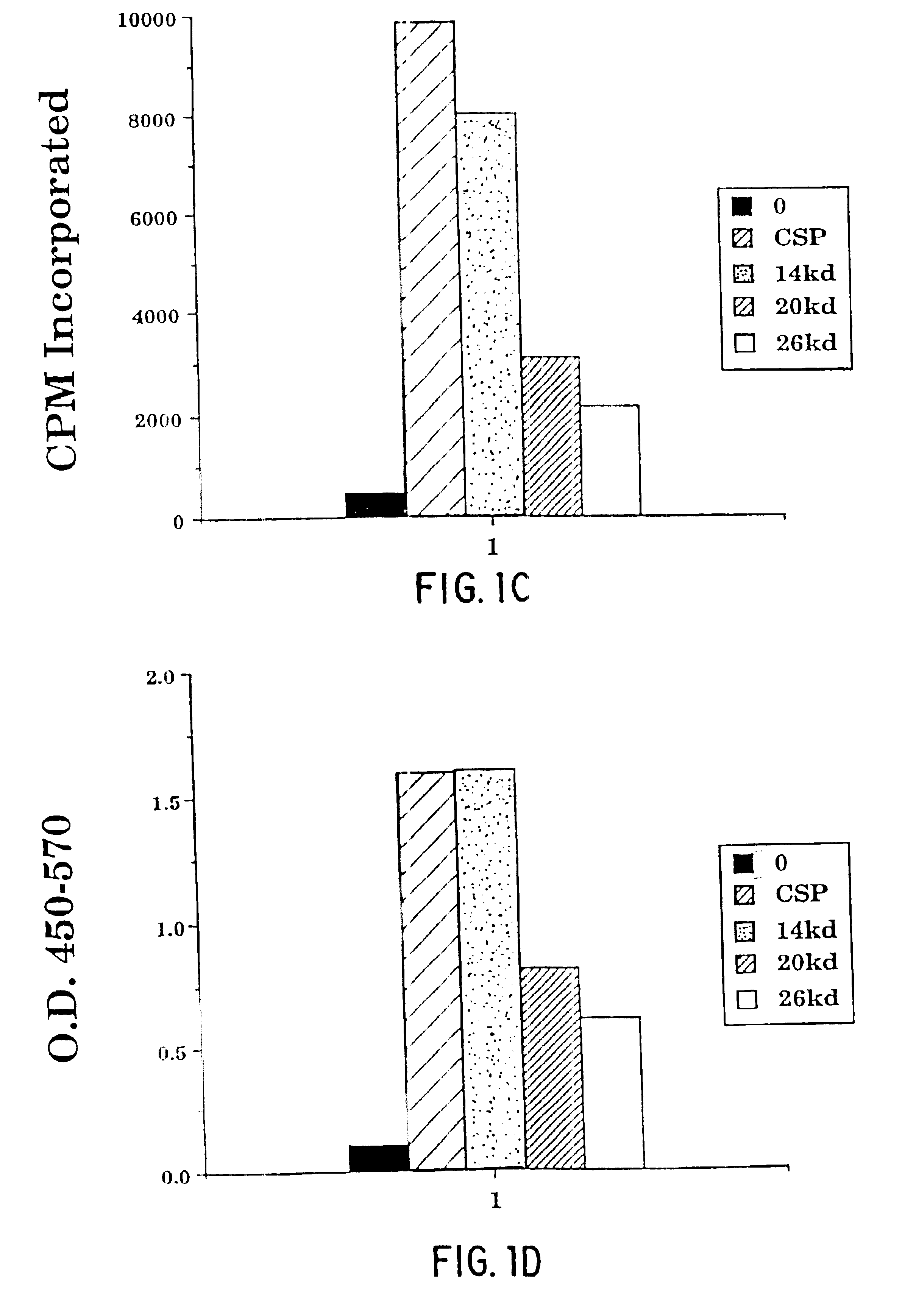 Compounds and methods for diagnosis of tuberculosis