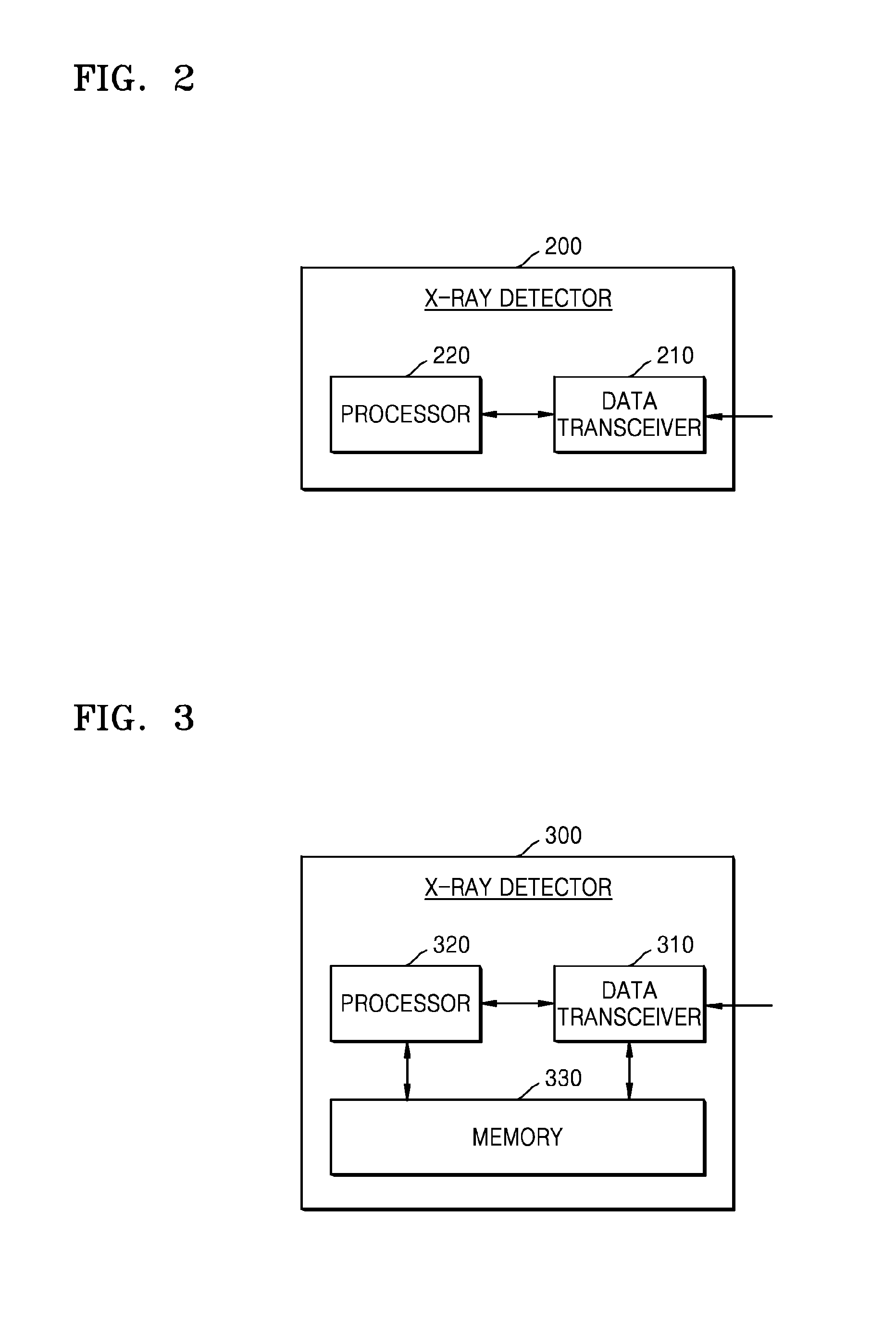 X-ray detector and method of configuring the same
