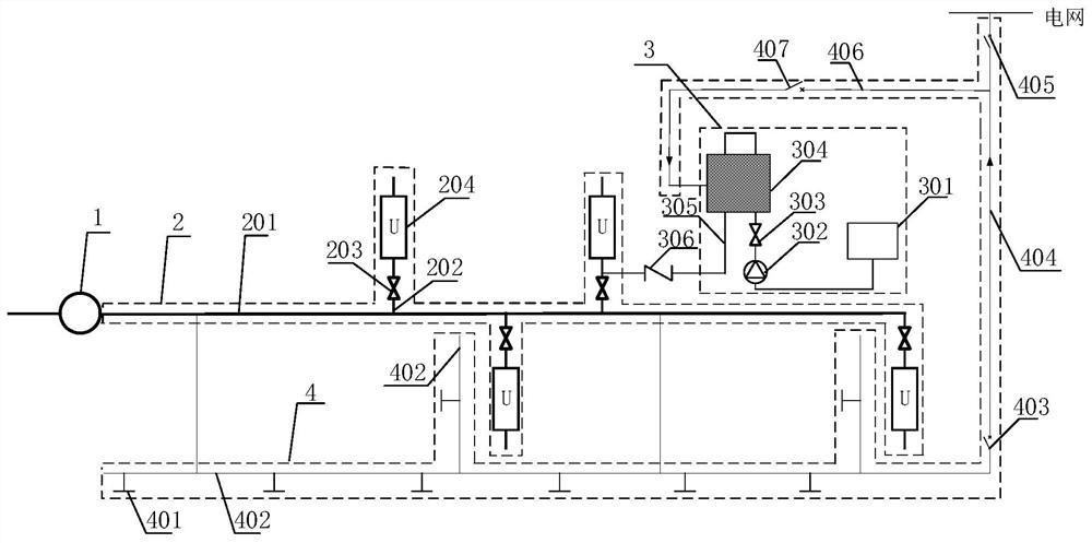 Long-distance district heating system based on thermoelectric synergy and thermoelectric synergy method