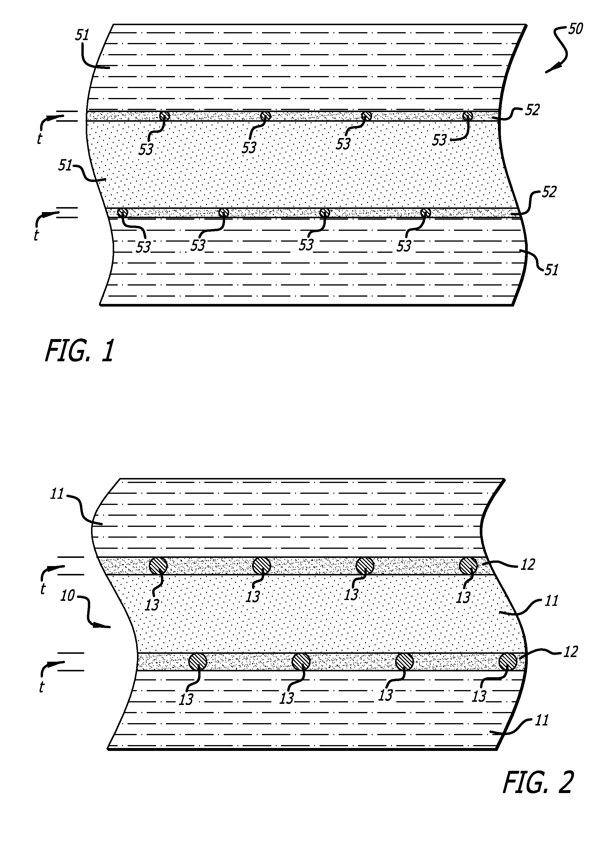 Composite materials