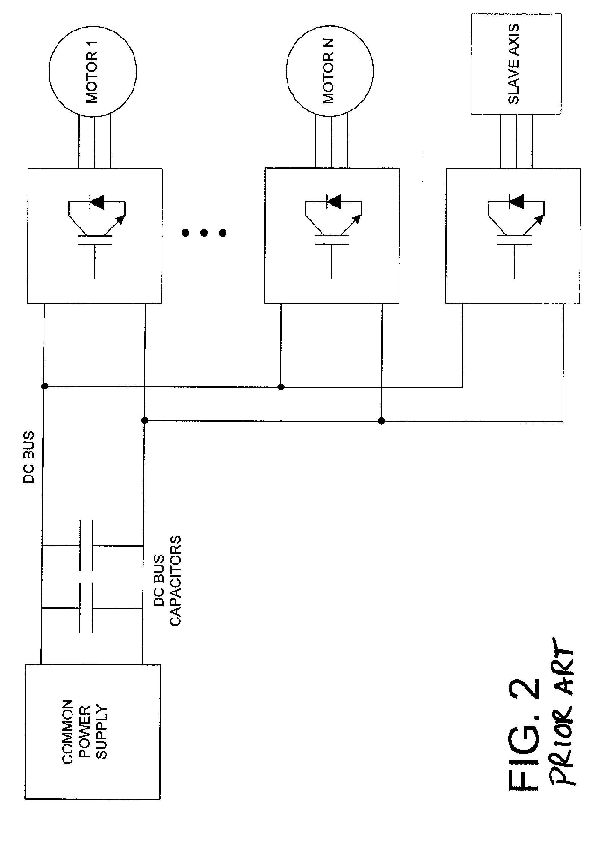 System and method for regenerative energy control when multiple motors share a common power supply