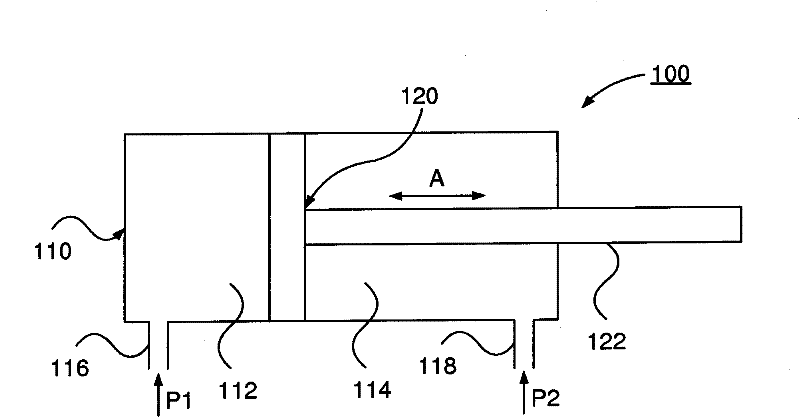 Pneumatic actuator, and system and method for controlling same