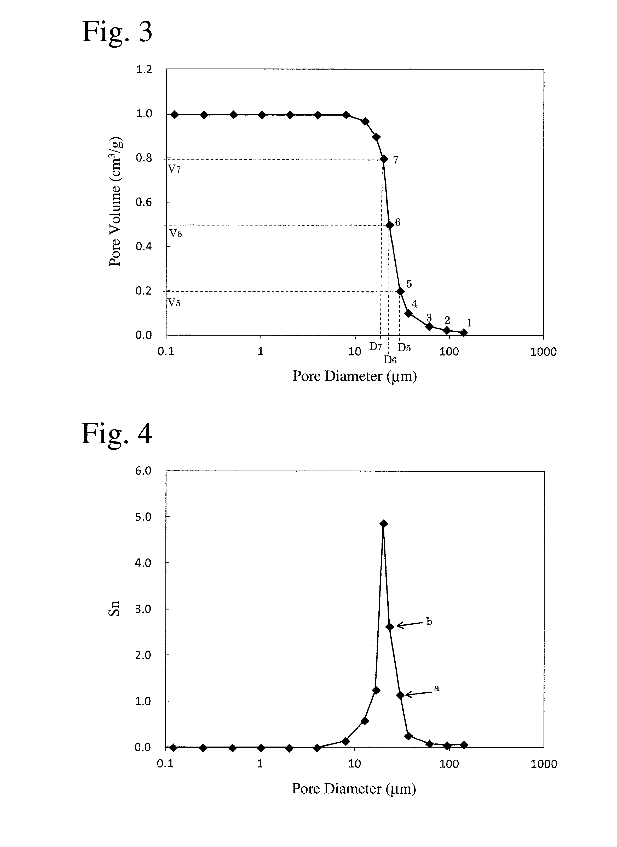 Cordierite-type ceramic honeycomb structure and its production method