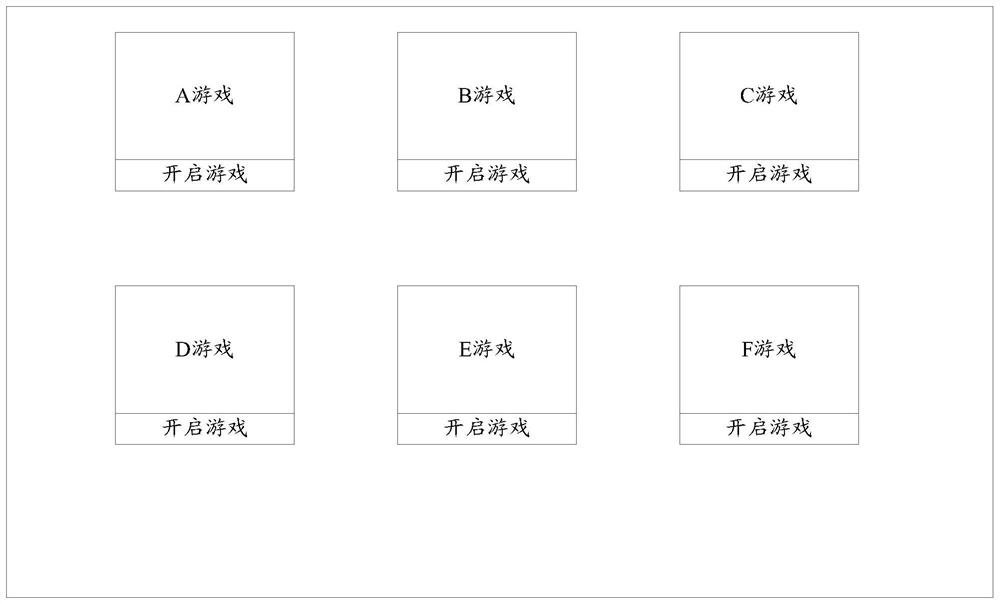 Cloud game online method and device, storage medium and server