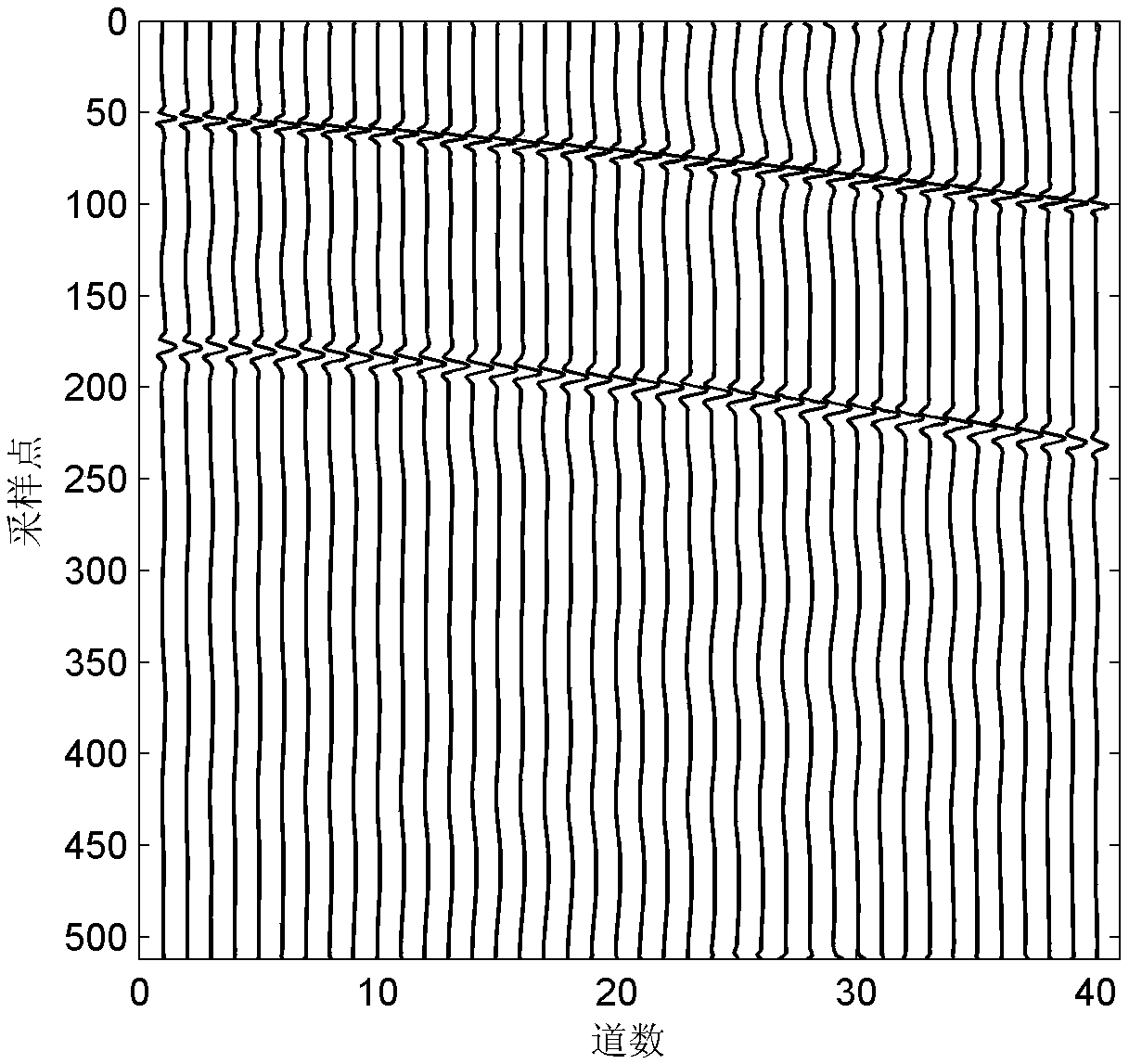 Desert seismic signal denoising method based on VMD approximate entropy and multi-layer perceptron