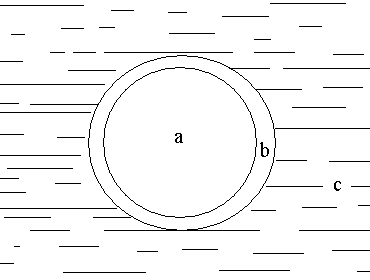 Biomass methanol diesel oil and preparation method thereof