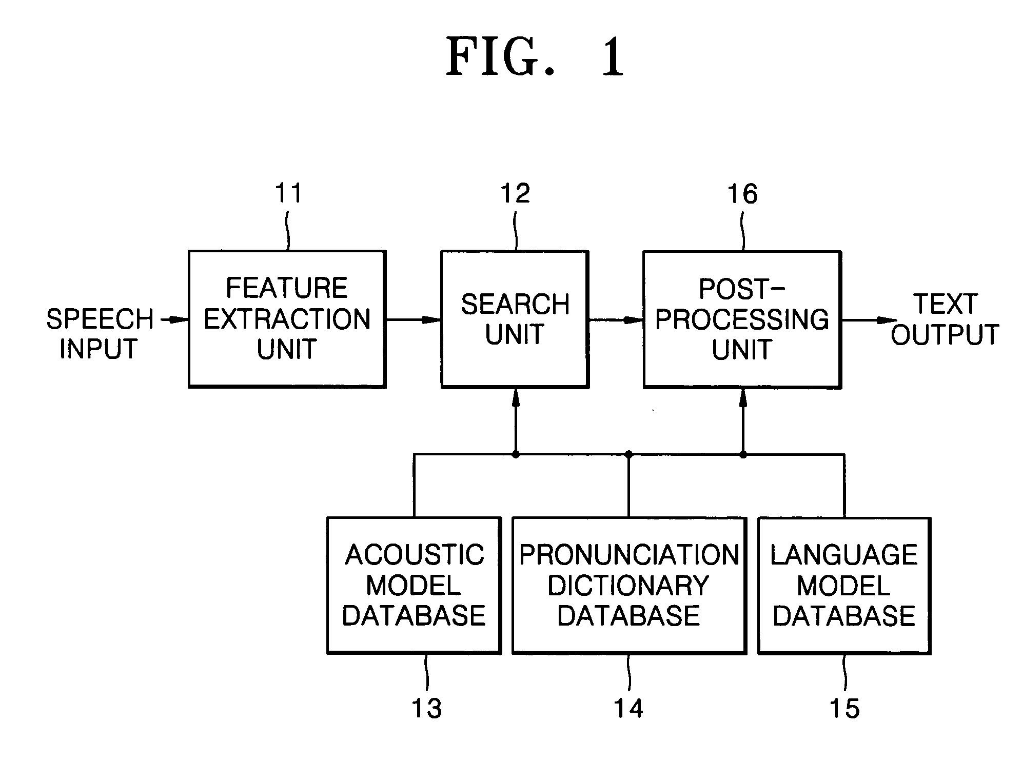 Continuous speech recognition method and system using inter-word phonetic information
