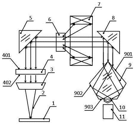 Double processing head laser processing device based on radial polarization beams