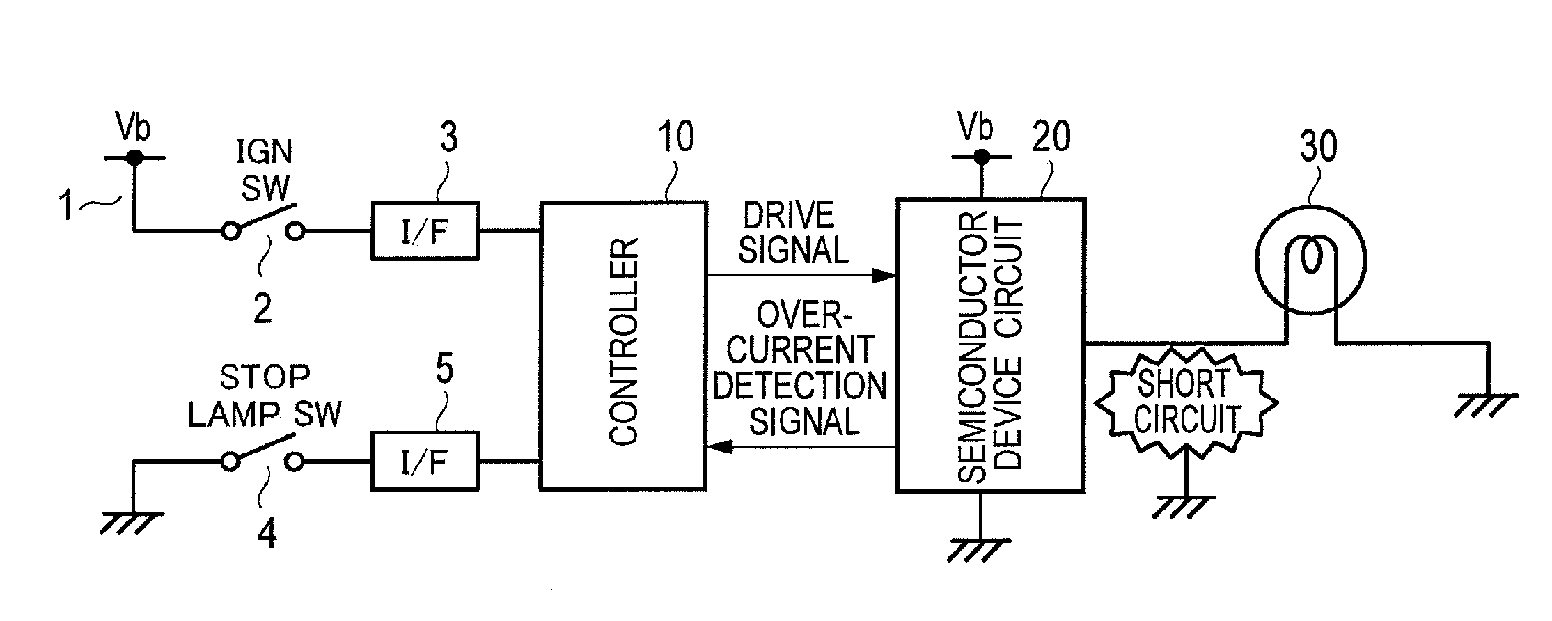 Brake light drive control device