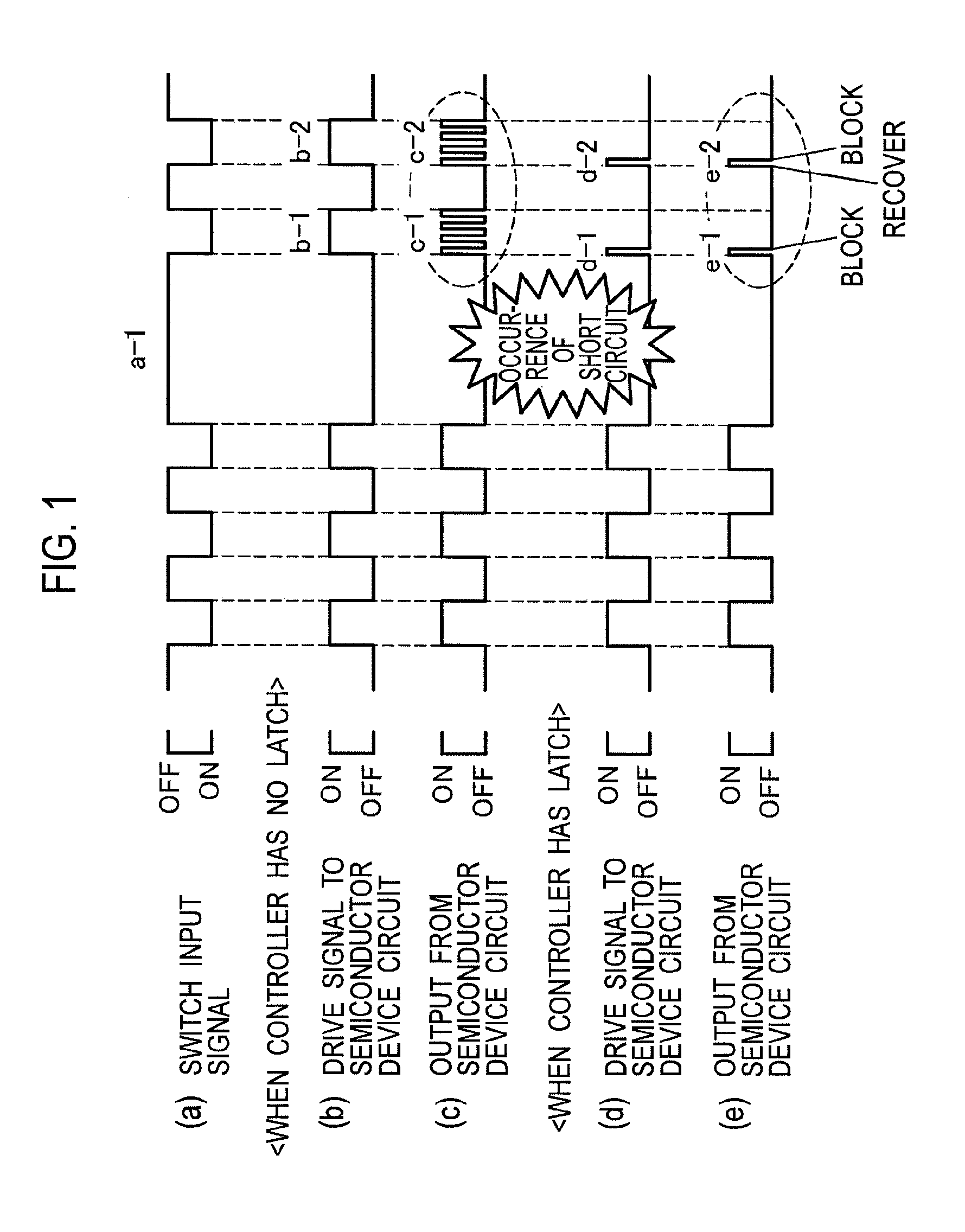 Brake light drive control device