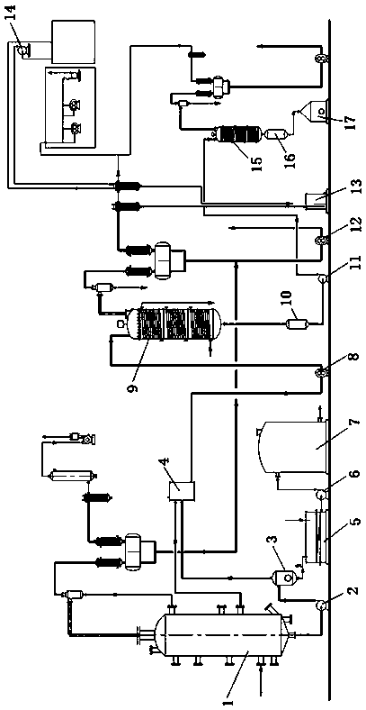 Continuous production apparatus and method for glycerol