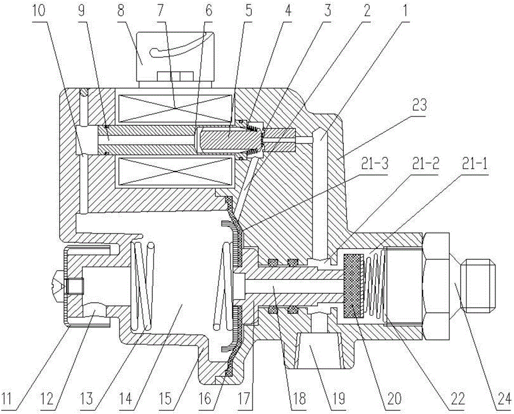 Electronic brakeforce distribution (EBD) valve