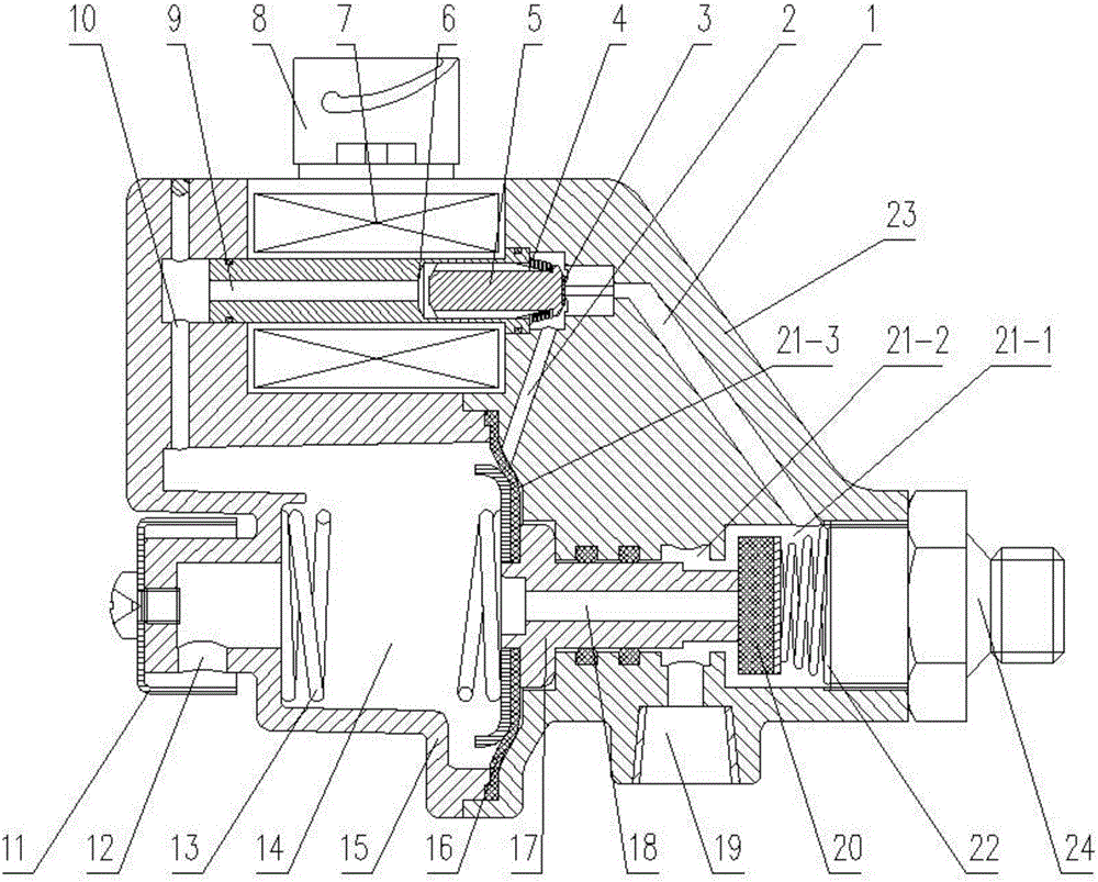 Electronic brakeforce distribution (EBD) valve