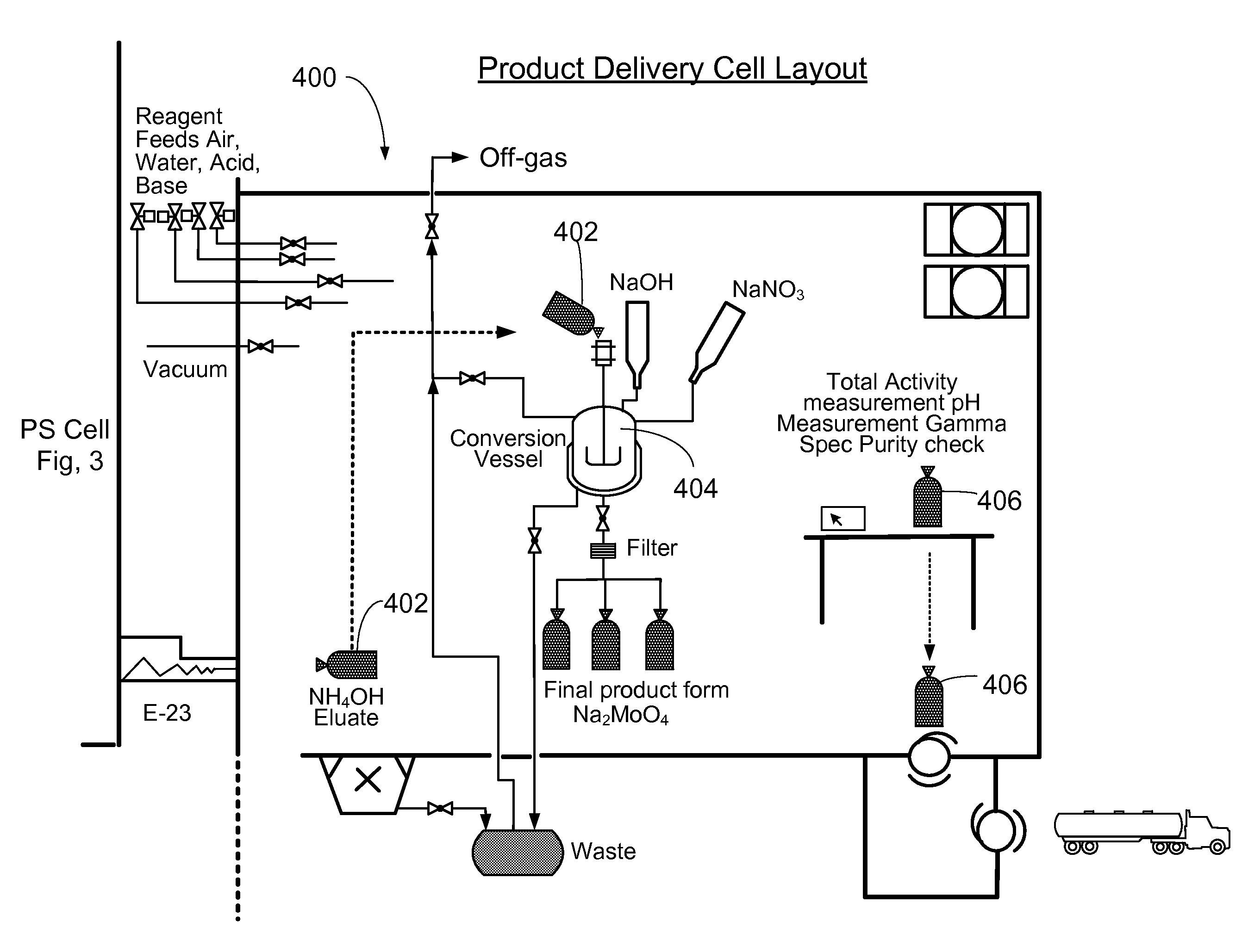 Method and apparatus for the extraction and processing of molybdenum-99