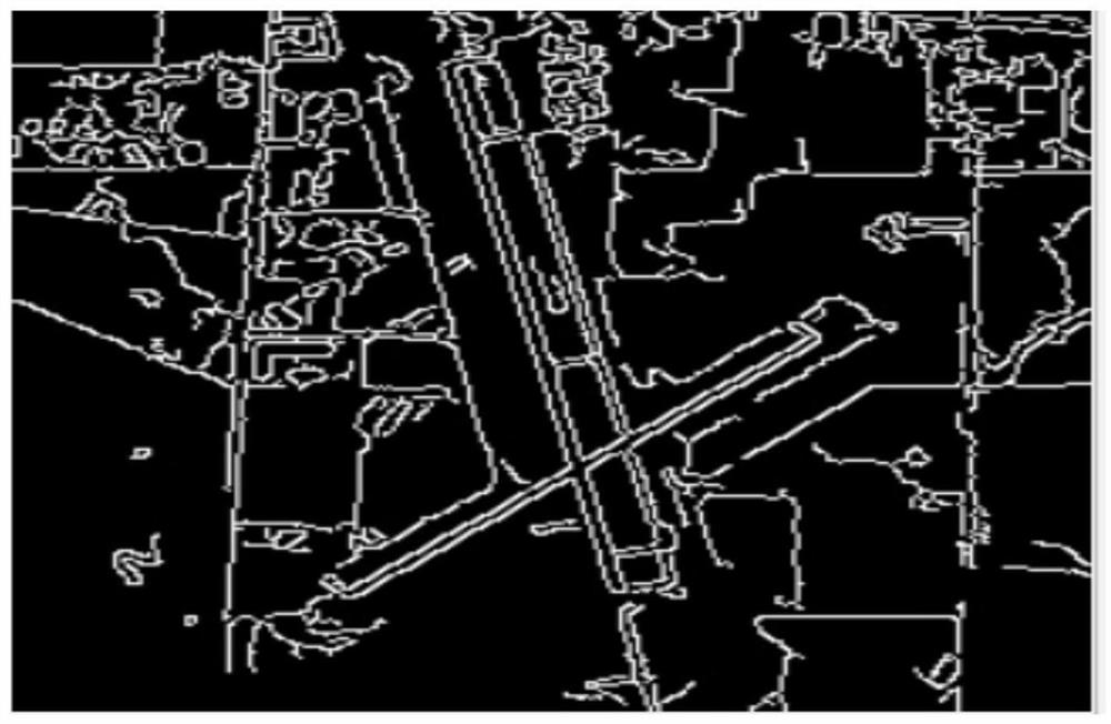 A Learning-Based Method for Airport Remote Sensing Image Detection