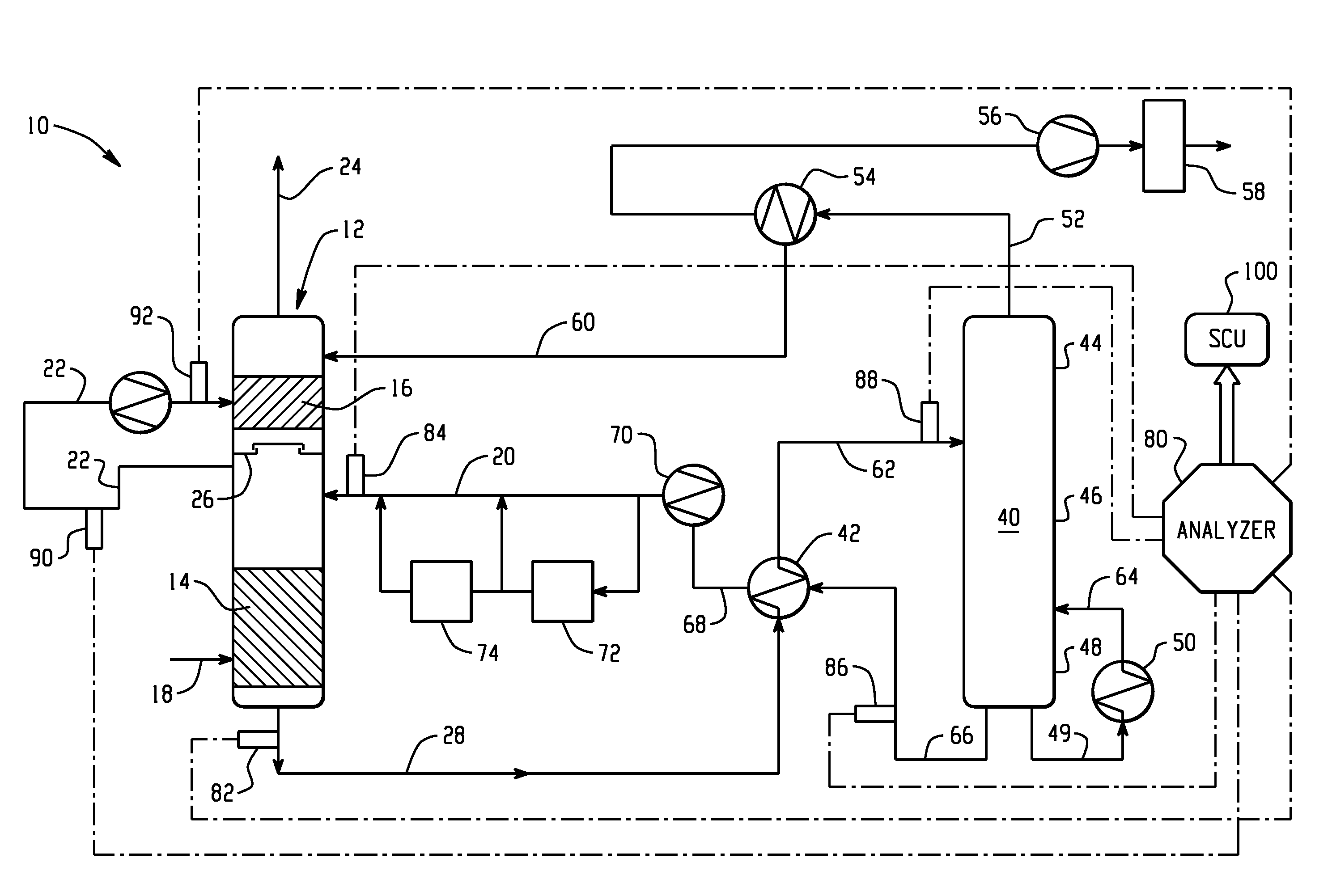 Real-time control method and gas purification system for solvent based capture systems
