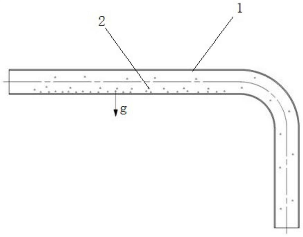 Dirty oil pipe with internal anti-deposition decontamination structure